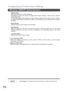 Page 70Configuring the Printer Driver Settings
70
Windows 2000/XP (Administrator)
•Halftone Pattern
Select the pixel size to be used for halftones.
The greater the value, the coarser the image would become. However, a larger value is suited for
printing large areas.
The Enhanced pattern allows printing at a higher resolution using the same number of pixels. However,
the pattern might generate unnatural lines, patterns, moire effects, and so on depending on the image to
be printed.
•Device Gamma
Adjust the gamma...