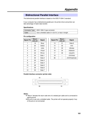 Page 161161
The bidirectional parallel interface is based on the IEEE P1284-C standard.
If your computer has a bidirectional parallel port, the printer driver and printer can
take advantage of faster data transfer.
Specifications
Pin configuration
Parallel Interface connector (printer side)
Notes:
B“Return” denotes the return side wire of a twisted pair cable and is connected to
signal ground.
BBe sure to use only a shielded cable. The printer will not operate properly if any
of the pins is not connected....