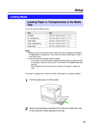 Page 2525
Legal Paper
TraySize
A4 Paper
A4 Transparency
Letter Paper
Letter Transparency210 mm x 297 mm (8.3²x 11.7²)
210 mm x 297 mm (8.3²x 11.7²)
216 mm x 279 mm (8.5²x 11²)
216 mm x 279 mm (8.5²x 11²)
216 mm x 356 mm (8.5²x 14²)
The printer is shipped with a media tray (either Letter paper or A4 paper) installed.
Pull the media tray out of the printer.
Remove all packaging materials from inside the media tray; refer
to the instruction sheet attached to the tray.
Setup
Loading Media
Notes:
BMake sure that you...