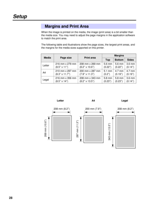 Page 2828
Print area
5.8 mm
(0.23²)
Setup
When the image is printed on the media, the image (print area) is a bit smaller than
the media size. You may need to adjust the page margins in the application software
to match the print area.
The following table and illustrations show the page sizes, the largest print areas, and
the margins for the media sizes supported on this printer.
MarginsMediaPage sizeTopBottom Sides
Letter216 mm x 279 mm
(8.5²x 11²)208 mm x 269 mm
(8.2²x 10.6²)5.6 mm
(0.22²)5.6 mm
(0.22²)3.6...