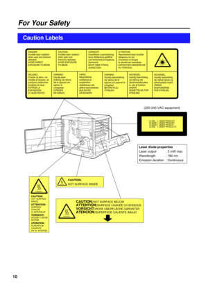 Page 1010
For Your Safety
Caution Labels
ATTENTION:
Rayonnement laser invisible
dangereux en cas
douverture et lorsque
la sécurité est neutralisée.
EXPOSITION DANGEREUSE
AU FAISCEAU.
VARNING:
Osynlig laser-
strålning när denna
del är öppnad och
spärrar är
urkopplade.
STRÅLEN
ÄR FARLIG.VARO!:
Näkymätöntä
avattaessa ja
suojalukitus
ohitettaessa olet
alttiina lasersäteilylle.
ÄLÄ KATSO
SÄTEESEEN.VARNING:
Osynlig laserstrålning
när denna del är
öppnad och spärren är
urkopplad.
BETRAKTA EJ
STRÅLEN. ADVARSEL:
Usynlig...