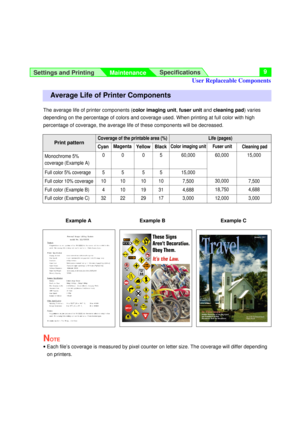 Page 9Settings and Printing
MaintenanceSpecifications9
The average life of printer components (color imaging unit, fuser unitand cleaning pad) varies
depending on the percentage of colors and coverage used. When printing at full color with high
percentage of coverage, the average life of these components will be decreased.
Average Life of Printer Components
Print patternCoverage of the printable area (%)
Monochrome 5%
coverage (Example A)
CyanMagenta
Yellow Black
Life (pages)
Color imaging unit Fuser unit...