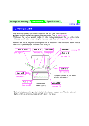 Page 10Settings and Printing
MaintenanceSpecifications10
If the printer has frequent media jams, make sure that you follow these guidelines:
BAlways use high-quality laser paper and transparencies. Refer to Specifications.
BMake sure that you load specialty media only in the multi-purpose tray and that you set the media
thickness switch to the correct setting for the media used. Refer to Settings and Printing .
If a media jam occurs, the printer panel reports “Jam at ”. The  are the various
sensors throughout...