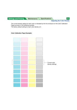 Page 21Settings and Printing 
MaintenanceSpecifications21
The current density setting for each color is indicated by the line enclosure on the Color Calibration
Page as shown in the following example.
The factory default setting for each color density is 0.
Color Calibration Page (Example):
Current color
density settings
Adjusting the Color Density 