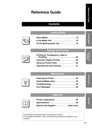 Page 1717 About Media  . . . . . . . . . . . . . . . . . . . . . . . . . . .18
In the Media Tray  . . . . . . . . . . . . . . . . . . . . . . .18
On the Multi-purpose Tray  . . . . . . . . . . . . . . . .19
Printing on Transparency, Label or 
Envelope  . . . . . . . . . . . . . . . . . . . . . . . . . . . .20
Automatic Duplex Printing  . . . . . . . . . . . . . . .20
Using the Printer Panel  . . . . . . . . . . . . . . . . . .20
Adjusting the Color Density  . . . . . . . . . . . . . .21
Cleaning the Printer  ....