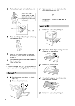 Page 2424
Replace the oil supply roll into the fuser unit.
Press down firmly on the oil supply roll to snap
both sides into place.
Open the front door and slide the fuser unit
back into the printer (Refer to the illustration
on step 2).
Turn the small green thumbscrew clockwise to
lock the fuser unit.
Close the front door.
Note:
·The error message “Jam at C” is cleared by sliding
out the fuser unit, then sliding it back to the printer.
#Open the access door (above the plastic
output tray). 
$Remove the jammed...