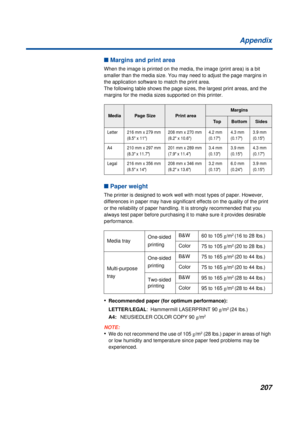 Page 207 
207 Appendix 
n   
Margins and print area 
When the image is printed on the media, the image (print area) is a bit 
smaller than the media size. You may need to adjust the page margins in 
the application software to match the print area. 
The following table shows the page sizes, the largest print areas, and the 
margins for the media sizes supported on this printer. 
n   
Paper weight 
The printer is designed to work well with most types of paper. However, 
differences in paper may have significant...