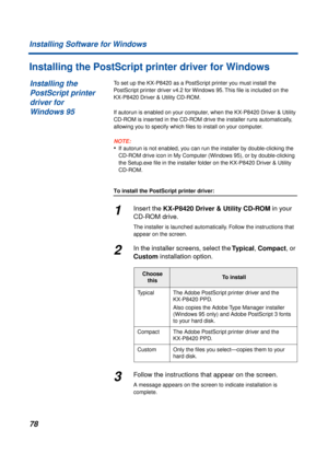 Page 78 
78 Installing Software for Windows 
Installing the PostScript printer driver for Windows 
To set up the KX-P8420 as a PostScript printer you must install the 
PostScript printer driver v4.2 for Windows 95. This ﬁle is included on the 
KX-P8420 Driver & Utility CD-ROM.
If autorun is enabled on your computer, when the KX-P8420 Driver & Utility 
CD-ROM is inserted in the CD-ROM drive the installer runs automatically, 
allowing you to specify which ﬁles to install on your computer.
NOTE:
 
• 
If autorun is...