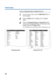 Page 48 
48 Printer Setup 
To print a Configuration Page or PostScript Font List: 
1 
From the  
Ready 
 screen, press the  
Menu/Exit 
 button on 
the front panel. 
2 
Press the  
Enter 
 button to display a list of available 
pages. 
3 
Press the  
Continue/Forward 
 (or  
Cancel/Left 
) button 
until you see Conﬁguration Page or PS Font List in the 
window and press the  
Enter 
 button. 
The KX-P8420 prints a Conﬁguration Page or PostScript Font List.
Configuration
Printer Name: KX-P8420Number of Fonts:...