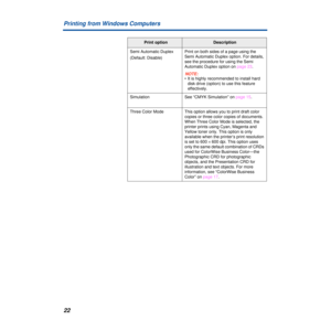 Page 2222 Printing from Windows Computers
Semi Automatic Duplex
(Default: Disable)Print on both sides of a page using the 
Semi Automatic Duplex option. For details, 
see the procedure for using the Semi 
Automatic Duplex option on page 23.
NOTE:NOTE:NOTE:NOTE:
• It is highly recommended to install hard 
disk drive (option) to use this feature 
effectively.
Simulation See “CMYK Simulation” on page 15.
Three Color Mode This option allows you to print draft color 
copies or three color copies of documents. 
When...