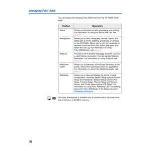 Page 3838
Managing Print Jobs
You can access the following Fiery WebTools from the KX-P8420 home 
page.
The Fiery WebSpooler is available only on printers with a hard disk driv\
e 
and a minimum of 32 MB of memory.
WebToolDescription
Status  Shows you the jobs currently processing and printing. 
For information on using the Status WebTool, see 
page 49 .
WebSpooler  Allows you to view, manipulate, reorder, reprint, and 
delete jobs currently spooling, processing, or printing 
on the KX-P8420. Allows you to...