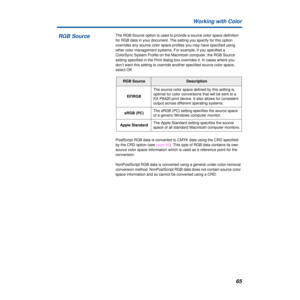 Page 6565 Working with Color
The RGB Source option is used to provide a source color space definition 
for RGB data in your document. The setting you specify for this option 
overrides any source color space profiles you may have specified using 
other color management systems. For example, if you specified a 
ColorSync System Profile on the Macintosh computer, the RGB Source 
setting specified in the Print dialog box overrides it. In cases where you 
don’t want this setting to override another specified source...