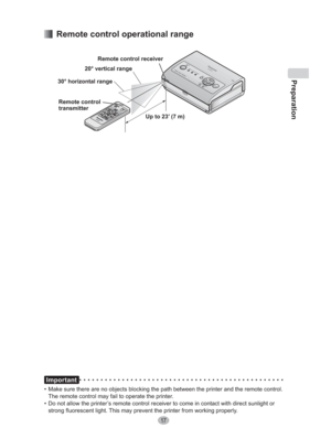 Page 17Preparation
17
  Remote control operational range
Important
•  Make sure there are no objects blocking the path between the printer and the remote control. 
The remote control may fail to operate the printer.
•  Do not allow the printer’s remote control receiver to come in contact with direct sunlight or 
strong fluorescent light. This may prevent the printer from working properly.
Remote control receiver
20° vertical range
30° horizontal range
Remote control 
transmitter
Up to 23 (7 m) 