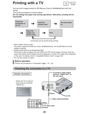 Page 2828
You can print images stored on SD Memory Card or MultiMediaCard with this 
printer.
The printing procedure is shown below.
Do not change the paper size during operations. Otherwise, printing will be 
impossible.
Check the 
connection to 
the TV.Insert the 
memory card.Turn the printer 
on.
Select the 
images you 
want to print.Print.
Commands can be issued during printing.
•  About usable memory cards
This printer supports SD Memory Cards, MultiMediaCards, and miniSD Memory Cards 
(adaptor required)....