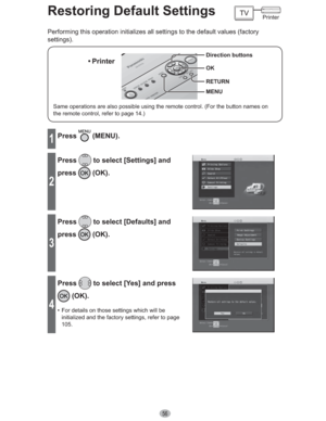 Page 5656
Restoring Default Settings
Performing this operation initializes all settings to the default values (factory 
settings).
Same operations are also possible using the remote control. (For the button names on 
the remote control, refer to page 14.)
• Printer
MENU Direction buttons
OK
RETURN
1Press (MENU).
2
Press to select [Settings] and 
press
 (OK).
3
Press to select [Defaults] and 
press
 (OK).
4
Press to select [Yes] and press 
 (OK).
•  For details on those settings which will be 
initialized and...