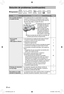 Page 2626 SPA
Solución de problemas (continuación)
 Impresión Impresora Impresora ImpresoraCámara PCImpresora
Problema Causas y remedios Página
No se puede introducir 
el casete de tinta.•  Si el casete de tinta no queda fijado en su lugar 
cuando lo introduce en la impresora, gire un poco 
con la mano el carrete de la hoja de tinta como se 
describe más abajo y pruebe de nuevo.
 Asegúrese de que el lado 
del casete de tinta con 
el símbolo de la flecha 
queda hacia arriba.
 Gire el carrete de este 
lado unos...