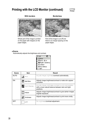 Page 3030
With borders Borderless
Whole part of the image is printed 
on the paper with margins on the 
paper edges.Part of the image is cut off and 
there is no margin spacing on the 
paper edges.
●  SceneAutomatically adjusts the brightness and contrast.
Scene Item Result
AUTO
 AutoAdjusts image brightness/contrast automatically.
ON
 Soft SkinAdjusts image brightness/contrast to make skin appear 
smoother.
 Night SceneryAdjusts image brightness/contrast to print night scenery 
with a more natural balance...