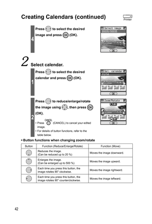 Page 4242
4
Press  to select the desired 
image and press 
 (OK).
 Select calendar.
1
Press  to select the desired 
calendar and press 
 (OK).
2
Press  to  reduce/ enlarge/ rotate 
the image using 
, then press  
(OK).
• Press  (CANCEL) to cancel your edited 
image.
•  For details of button functions, refer to the 
table below.
• Button functions when changing zoom/rotate
Button Function (Reduce/Enlarge/Rotate) Function (Move)
Reduces the image.
(Can be reduced up to 20 %)Moves the image downward.
Enlarges the...