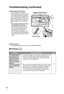 Page 6464
3 Cleaning thermal heads
If photo images are marred by 
horizontal lines and you are not able 
to print high-quality photo images, 
use a commercially available cotton 
swab, approximately 15 cm (6″) in 
length, to clean the full length of the 
thermal heads in the ink cassette 
slot.
• Do not clean the thermal heads 
immediately after printing.
•  Disconnect the power cord and 
remove the ink cassette before 
cleaning the thermal heads.
•  Do not insert your fingers in the 
ink cassette slot while...