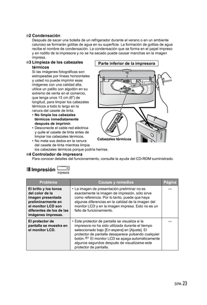 Page 23SPA 23
2 CondensaciónDespués de sacar una botella de un refrigerador durante el verano o en un ambiente 
caluroso se formarán gotitas de agua en su superficie. La formación de gotitas de agua 
recibe el nombre de condensación. La condensación que se forma en el papel impreso 
y en rodillo de la impresora y no se ha secado puede causar manchas en la imagen 
impresa.
3 Limpieza de los cabezales 
térmicos
Si las imágenes fotográficas son 
estropeadas por líneas horizontales 
y usted no puede imprimir esas...