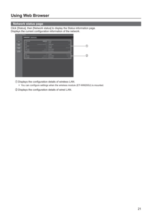 Page 2121
Using Web Browser
Network status page
Click [Status], then [Network status] to display the Status information page.
Displays the current con
 guration information of the network.
1 Displays the con guration details of wireless LAN.
You can configure settings when the wireless module (ET-WM200U) is mounted.
2 Displays the con guration details of wired LAN.
2 
1  