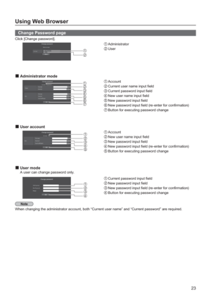 Page 2323
Using Web Browser
  Change Password page
Click [Change password].
1
2
1 Administrator
2 User
Administrator mode
12
34
567
1 Account
2 Current user name input  eld
3 Current password input  eld
4 New user name input  eld
5 New password input  eld
6 New password input  eld (re-enter for con rmation)
7 Button for executing password change
User account
1
2
3
4
5
1 Account
2 New user name input  eld
3 New password input  eld
4 New password input  eld (re-enter for con rmation)
5 Button for...