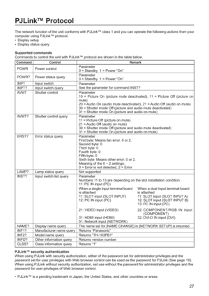 Page 2727
PJLink™ Protocol
The network function of the unit conforms with PJLink™ class 1 and you can operate the following actions from your 
computer using PJLink™ protocol.
• Displa
y setup
• 
Display status query
Supported commands
Commands to control the unit with PJLink™ protocol are shown in the table below.
PJLink™ security authentication
When using PJLink with security authorization, either of the password set for administrator privileges and the
password set for user privileges with Web browser...