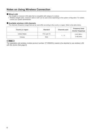 Page 66
Notes on Using Wireless Connection
Wired LAN
Use straight or crossover LAN cable that is compatible with category 5 or above.
Whether straight cable, crossover cable or both can be used varies depending on the system configuration. For details, 
consult your system administrator.
Available wireless LAN channels
  The channels (frequency range) that can be used differ according to the country or region. Refer to the table below.
Country or region Standard Channels usedFrequency band(Center...