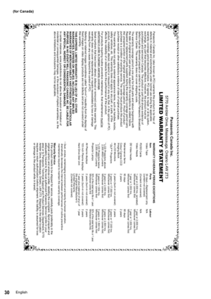 Page 30English30
  (for Canada)
 
Panasonic Canada Inc.
5770 Ambler Drive, Mississauga, Ontario L4W 2T3
LIMITED WARRANTY STATEMENT
Item
Video Tape
P2/SD Cards
Video Heads
D5 Video heads
Maintenance Items
Colour Camera CCD
Imaging Block
All LCD Monitors
* DLP™ Projectors
* LCD Projectors above
2,500 ANSI Lumens
* LCD Projectors below
2,500 ANSI Lumens
Projector Lamps
103 inch Plasma displays
Hard Drive Disk UnitParts
30 days — Replacement only 
(content not covered)
(Content not covered)
1 year or 2,000 hrs....