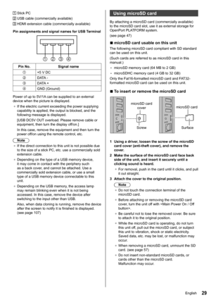 Page 2929
   Stick  PC
  USB cable (commercially available)
  HDMI extension cable (commercially available)
Pin assignments and signal names for USB Terminal
1 34
2
Pin No. Signal name
+5 V DC
D ATA -
D ATA +
GND (Ground)
Power of up to 5V/1A can be supplied to an external 
device when the picture is displayed. ●	 If the electric current exceeding the power supplying 
capability is applied, the output is blocked, and the 
following message is displayed.
[USB DC5V OUT overload. Please remove cable or 
equipment,...