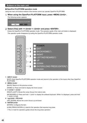 Page 4242
Buttons on the main unit
 
■OpenPort PLATFORM operation mode
Using the main unit buttons instead of the remote control can operate  OpenPort PLATFORM.
1When using the OpenPort PLATFORM input, press < MENU (Unit)>.
The following screen appears.
Do you want to control OpenPort PLATFORM?
Ye s No
2Select [Ye s] with   and press .
Enters the OpenPort PLATFORM operation mode. The operation guide of the main unit button is displayed.
The operation guide disappears by exiting the  OpenPort PLATFORM operation...