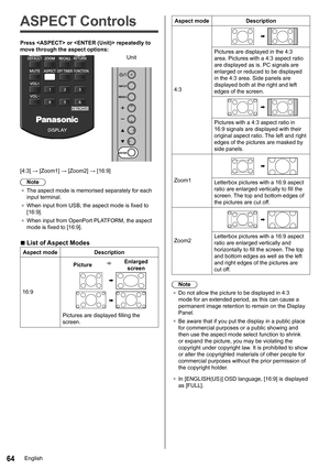 Page 6464
ASPECT Controls
Press  or  repeatedly to 
move through the aspect options:
INPUT
MENU
ENTER
Unit
[4:3]	→	[ Zoom1]	→	[ Zoom2]	→	[16:9]
Note
●	 The aspect mode is memorised separately for each 
input terminal.
●	 When input from USB, the aspect mode is fixed to 
[16:9].
●	 When input from OpenPort PLATFORM, the aspect 
mode is fixed to [16:9].
 
■List of Aspect Modes
Aspect mode Description
16:9 Picture
Enlarged 
screen
Pictures are displayed filling the 
screen.
Aspect mode Description
4:3
Pictures are...