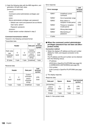 Page 100100
3Hash the following data with the MD5 algorithm, and 
generate a 32-byte hash value.
[xxxxxx:yyyyy:zzzzzzzz]xxxxxx :
Command control administrator privileges user 
name
yyyyy :
Above administrator privileges user password●	 Default user name and password are as follows:
User name: admin1
Password: panasonic
zzzzzzzz :
8-byte random number obtained in step 2
Command transmission method
Transmit in the following command format
Transmitted data
Header Data partLast 
terminal  symbol
Hash value
(see...