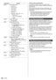 Page 102102
CommandControl
ERST? Error status query
First byte: 0
Second byte: 0
Third byte: 0
Fourth byte: 0
Fifth byte: 0
Sixth byte:   Other error. 0 or 2.
●	 Meaning of 0, 2.
0:   Error is not detected,
2: Error
LAMP? Lamp status query
Not supported
INST? Input switch list query
11:   PC IN input (PC)
21:   COMPONENT/RGB IN input 
(COMPONENT)
22:   VIDEO input (VIDEO)
31:   OpenPort PLATFORM input  
(OpenPort PLATFORM)
32:   HDMI 1 input (HDMI1)
33:  HDMI 2 input (HDMI2)
34:   DVI-D IN input (DVI-D)
41:...