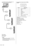 Page 2626
It is possible to daisy chain multiple displays, and 
then control the specific display with PC.
IR IN
SERIAL 
OUT
IR OUT
SERIAL 
IN
IR IN
SERIAL 
OUT
IR OUT
SERIAL 
IN
SERIAL 
OUT
SERIAL 
IN
   First  display
   Second  display
   Third  display
Note
●	 When daisy chaining, set [ Options] - [Serial daisy 
chain position ]. (see page 94)
●	 When daisy chaining, use a straight cable which pin 
No. 
 to  are hard wired. Pin assignments and signal names for SERIAL 
Terminal
6789
1
34 5
2
Pin No. Signal...