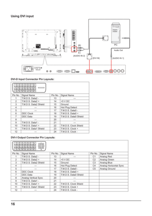 Page 1616
Using DVI input
RS232 Out IR_In RS232 In RJ-45 HDMI In DVI OutDVI In VGA YPbPr/CVBS
PrYPb Audio In 1 IR_Out
J{E