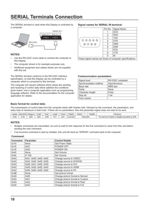 Page 1818
SERIAL Terminals Connection
EJ+9]	



	



	#
a computer.
Display No.1
[RS-232C]
NOTES: 
z ?
	E*-*4

#	

				
this Display.
z 	


(



z 9	
)
	
#



	

		

	
Signal names for SERIAL IN terminal:
6  8 9 
1 3 4 5 2 
Pin No. E
&
1 DCD
2 {
3 {
4 
5 w&
6 E
7E
8 4E
9+





	
(	
...