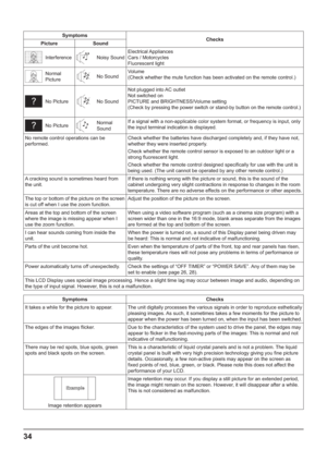 Page 3434
Symptoms
Checks
Picture Sound
Interference &
E
J	9

Cars / Motorcycles
Fluorescent light
Normal 
Picture&E
Volume
!4			(
	

#
		
		
	
No Picture&E
&	
	94		
&	
	

I
		

!4#


	
	
	
##		

		
	
No PictureNormal 
E
+(

	

#

	(	()


	

the input terminal...