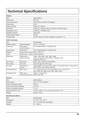 Page 3535
Technical Specifications
Display:
Item E	

E
E 55” LCD
9	E
E 2030

!%-757;

9
		 16:9 
&#(
 %8*;!/%;7;!I
Pixel Pitch  ;3-;!/;3-;!I