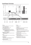 Page 1111
Input/Output Terminals
J{E