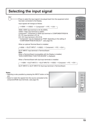 Page 1919
Selecting the input signal
Press to select the input signal to be played back from the equipment which 
has been connected to the Display.
Input signals will change as follows:
PC HDMI
Component*
VIDEODVI
HDMI: HDMI input terminal in AV IN (HDMI).
VIDEO: Video input terminal in VIDEO.
Component*: Component or RGB input terminal in COMPONENT/RGB IN.
PC: PC input terminal in PC IN.
DVI: DVI input terminal in DVI-D IN.
*  “Component” may be displayed as “RGB” depending on the setting of...