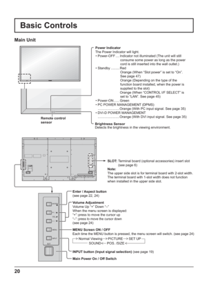 Page 2020
INPUTMENU
VOL
ENTER/
+/
-/
Basic Controls
MENU Screen ON / OFF
Each time the MENU button is pressed, the menu screen will switch. (see page 24)
Normal Viewing PICTURE SET UP
SOUND POS. /SIZE
Volume Adjustment
Volume Up “+” Down “–” 
When the menu screen is displayed:
“+” : press to move the cursor up 
“–” : press to move the cursor down
(see page 24)
Remote control 
sensor
Main Power On / Off SwitchBrightness Sensor
Detects the brightness in the viewing environment.
Main Unit
Power Indicator
The Power...