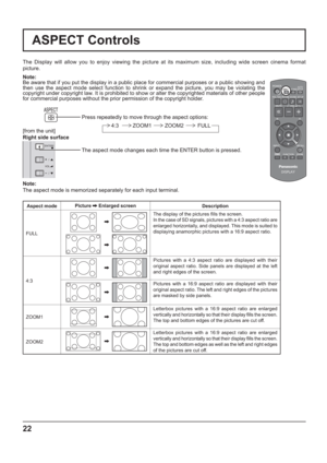 Page 2222
ASPECT Controls
The Display will allow you to enjoy viewing the picture at its maximum size, including wide screen cinema format 
picture.
Press repeatedly to move through the aspect options:
[from the unit]
Right side surface
Note:
The aspect mode is memorized separately for each input terminal. Note: 
Be aware that if you put the display in a public place for commercial purposes or a public showing and 
then use the aspect mode select function to shrink or expand the picture, you may be violating...