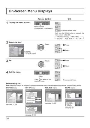 Page 2424
On-Screen Menu Displays
Remote Control Unit
1Display the menu screen.
Press to select.
(Example: PICTURE menu)
MENU
VOL
+/
-/
 
Press several times.
Each time the MENU button is pressed, the 
menu screen will switch.
Normal Viewing PICTURE
SOUND POS. /SIZE
SET UP
2Select the item.
 
100
70
50
50
50
PICTURE 
NORMAL NORMALIZE STANDARD 
BRIGHTNESS PICTURE MENU 
COLOR PICTURE BACKLIGHT
TINT
ADVANCED SETTINGSCOLOR TEMPNORMAL SHARPNESS
50
( Example: 
PICTURE menu)
Select.
VOL
ENTER/
+/
-/
 Press.
 Select....