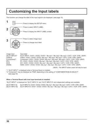 Page 361/2
SIGNAL
INPUT LABEL
ECO MODE SETTINGS
WOBBLING
SET UP
OFF
COMPONENT/RGB-IN SELECT
RGB SCREENSAVER
NO ACTIVITY POWER OFF
DISABLE
OSD LANGUAGEENGLISH (
US)
Press to display the SETUP menu.
Press to select INPUT LABEL.
Press to display the INPUT LABEL screen.
Press to select image input.
Press to change input label.1
2
3
VIDEO
Component
INPUT LABEL
PCDVI
SLOT INPUT
HDMIVIDEO SLOT INPUT
Component
PC
DVI
HDMI
This function can change the label of the Input signal to be displayed. (see page 19)
Image input...