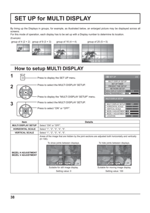 Page 382/2SET UP
MULTI DISPLAY SETUP
SET UP TIMER
PRESENT TIME SETUPNETWORK SETUPMENU DISPLAY DURATION15 SMENU TRANSPARENCY20
38
By lining up the Displays in groups, for example, as illustrated below, an enlarged picture may be displayed across all 
screens.
For this mode of operation, each display has to be set up with a Display number to determine its location.
Press to select the MULTI DISPLAY SETUP.
Press to display the “MULTI DISPLAY SETUP” menu.
How to setup MULTI DISPLAY
group of 16 (4 × 4) group of 4 (2...