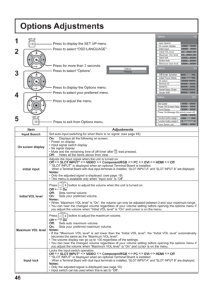 Page 46Options
1/3
Initial input On screen display
Input SearchOn
Off
Off Off
0 0Maximum VOL level Initial VOL levelOffInput lockOffButton lockOffRemocon User level
Options 
Enable Off-timer function Normal Initial Power Mode 0 ID select Off Remote ID Off Serial ID ---Serial Daisy ChainOff Studio W/B 
2/3 
 
3/3Options
Off
Off
Clock DisplaySlot powerOff
Power ON Screen Delay
Function button assign 1
Power On Message (No activity power off)On
Signal
Function button assign 2ScreensaverPower Switch LockOff
46
Item...