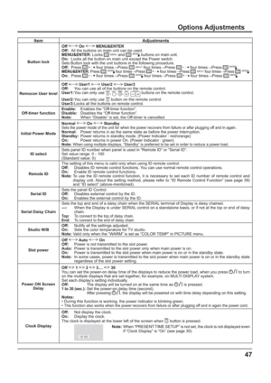 Page 4747
Item Adjustments
Button lockOff 
 On  MENU&ENTER 
Off:  All the buttons on main unit can be used.
MENU&ENTER: Locks 
MENU and  buttons on main unit.
On:  Locks all the button on main unit except the Power switch.
Sets Button lock with the unit buttons in the following procedure.
Off:  Press 
+/ four times
Press INPUT four times
Press -/ four times
Press MENU&ENTER: Press  four times
Press +/ four times
Press INPUT four times
Press On:  Press -/ four times
Press  four times
Press +/ four times
Press...