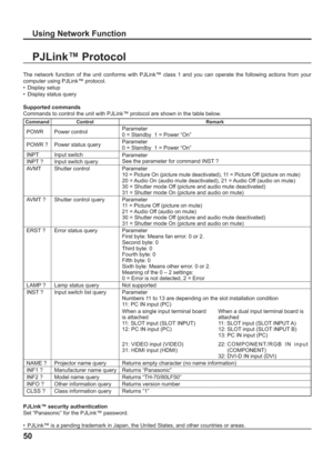 Page 5050
Using Network Function
PJLink™ Protocol
The network function of the unit conforms with PJLink™ class 1 and you can operate the following actions from your 
computer using PJLink™ protocol. 
• Display setup
•  Display status query
Supported commands
Commands to control the unit with PJLink™ protocol are shown in the table below.
PJLink™ security authentication
Set “Panasonic” for the PJLink™ password.
•  PJLink™ is a pending trademark in Japan, the United States, and other countries or areas. 
Command...