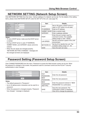 Page 5353
Notes:
•  To use a DHCP server, make sure the DHCP server 
is started.
•  During a DHCP server is used, IP ADDRESS, 
SUBNET MASK, and GATEWAY values cannot be 
entered.
•  When the set values are changed properly, 
“NETWORK SETTING CHANGED.” message and 
the changed set items are displayed.
Item Details
DHCPSet to ON when a DHCP server is 
used, or OFF when it is not used.
IP ADDRESS Enter an IP address.
SUBNET MASK Enter a subnet mask.
GATEWAY Enter a gateway address.
PORTEnter the port number used...